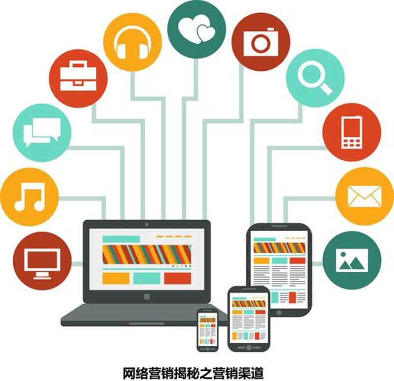 品牌策划公司在现代商业中的角色